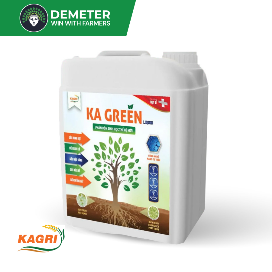 Image Product